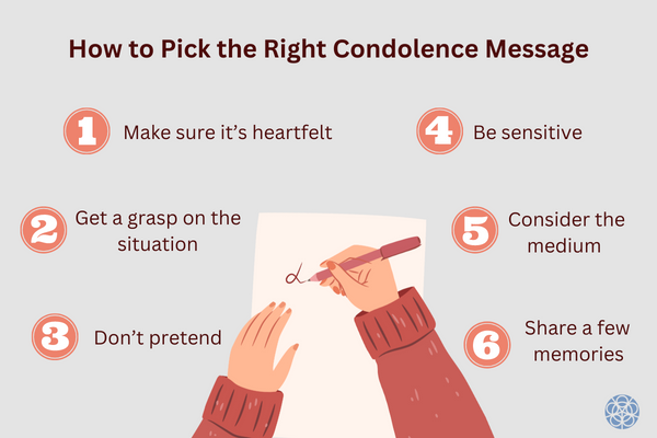 How to Pick the Right Condolence Message